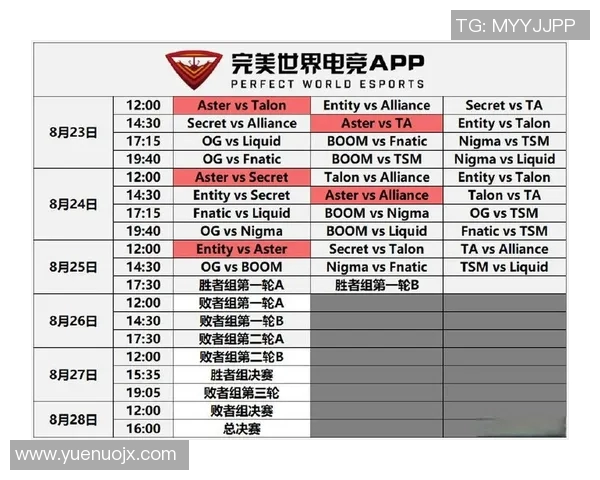 esports数据S15LOL与DOTA2精彩对决揭秘V5战队的比赛策略与经验分享