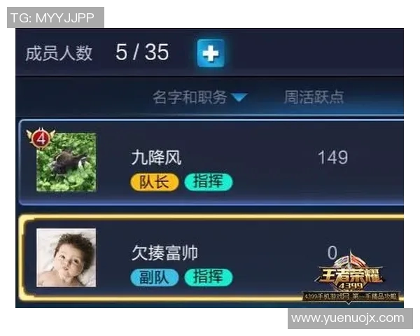 王者荣耀V5战队状态全面解析与未来发展趋势探讨实时新闻