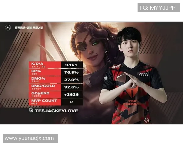 电竞新闻赛后复盘TES与WE对决中的心理素质分析与反思